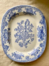 Load image into Gallery viewer, A 19th century blue and white oval Asiatic Pheasant platter